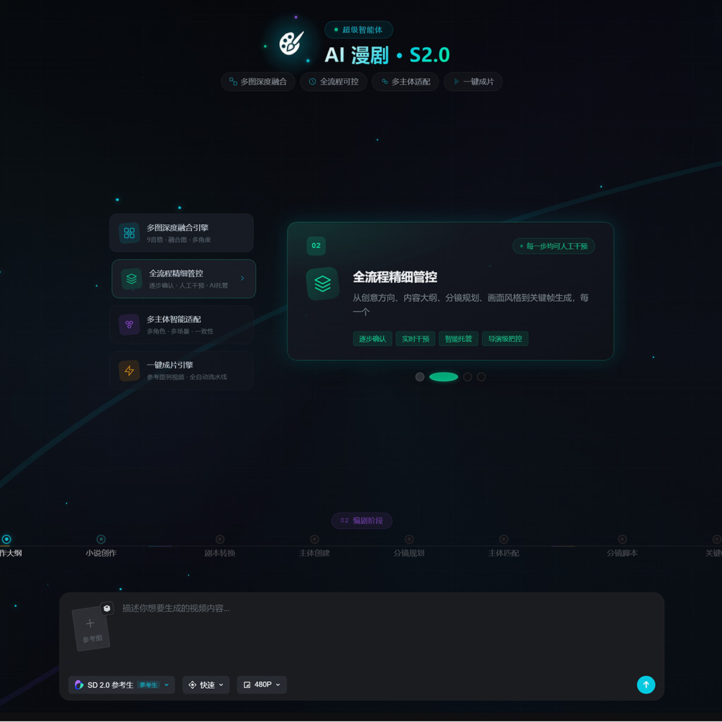 菁选灵创AI工作流展示